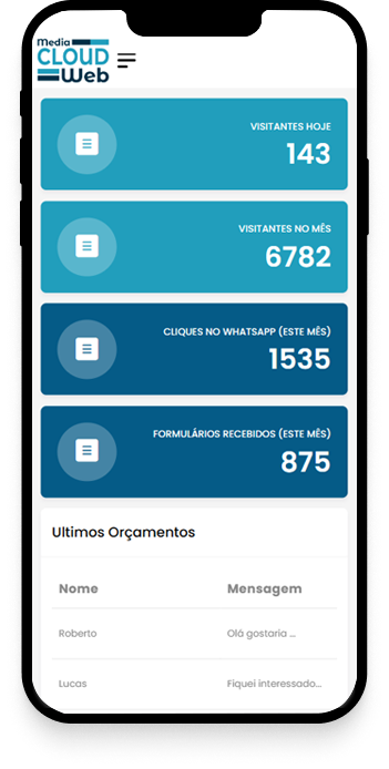 Plataforma de Sites Media Cloud Web